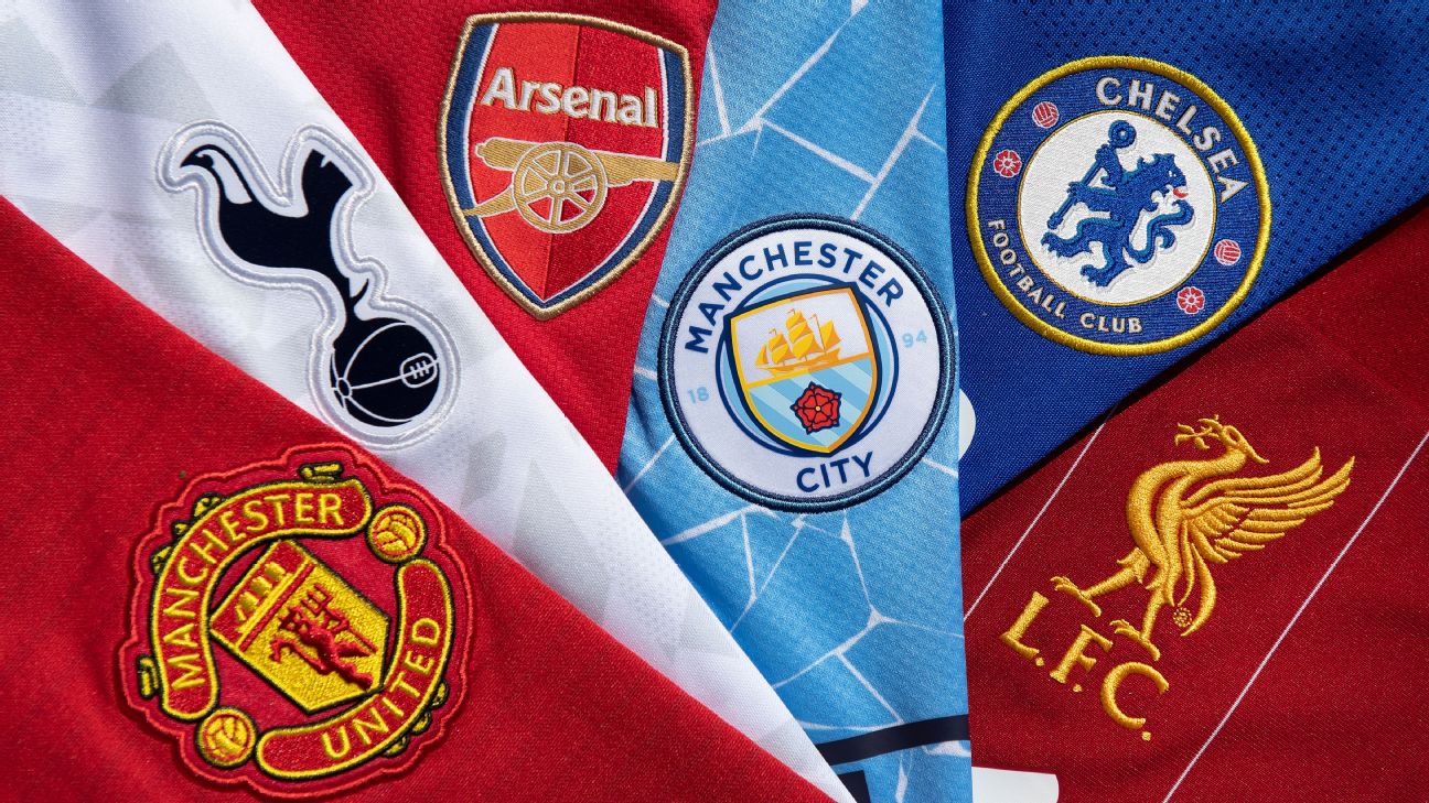 Is the Premier League's 'Big Six' Era Coming to an End?