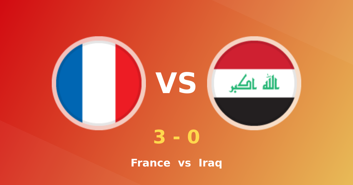 France 3-0 Iraq: Mbappé Double Sets Les Bleus on Their Way