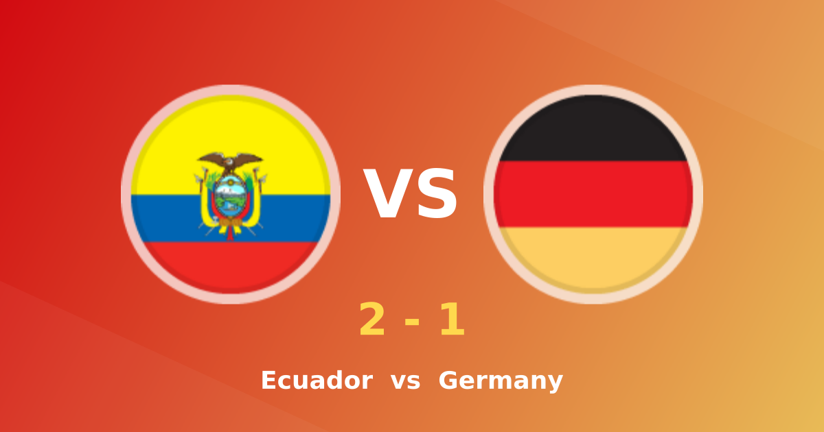 Ecuador stun Germany 2-1 in World Cup upset as Plata seals remarkable win