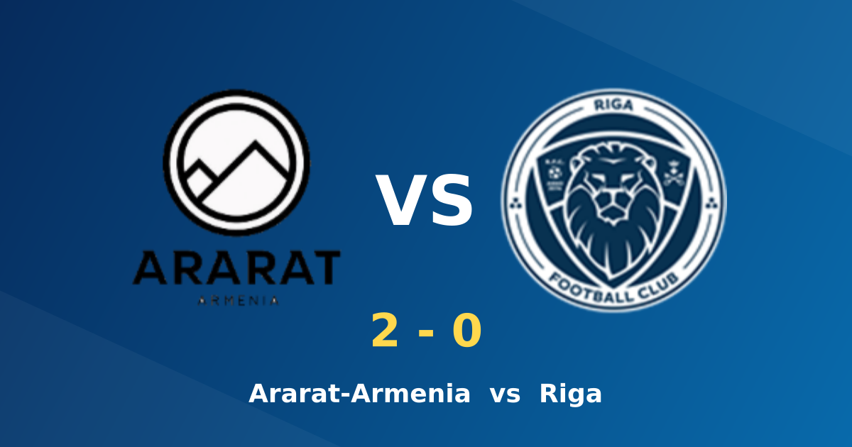 FC Ararat-Armenia 2-0 Riga FC: Oliveira and França seal controlled win