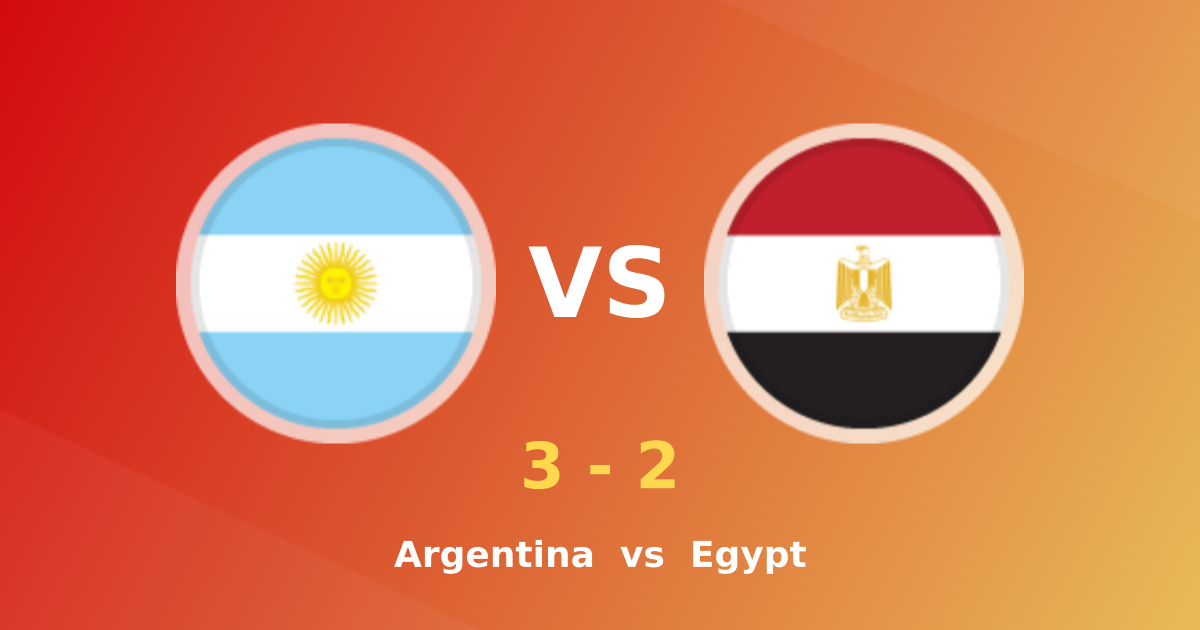 Argentina 3-2 Egypt: Late Surge Seals World Championship Win