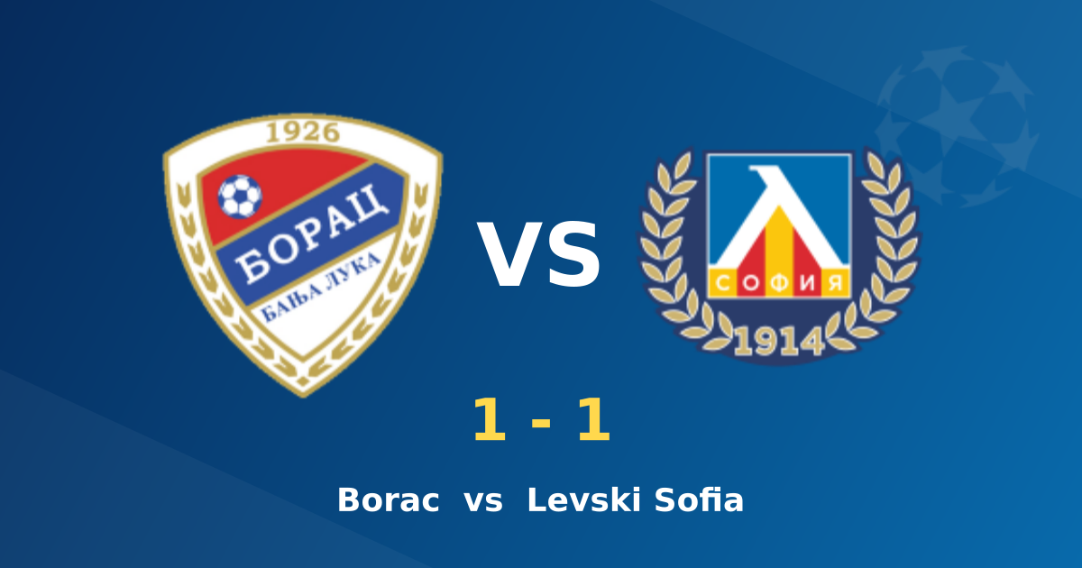 FK Borac Banja Luka and Levski Sofia Share the Spoils in UCL Clash