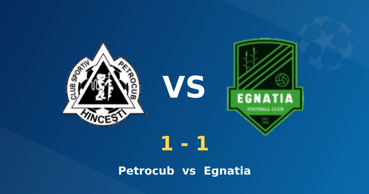 FC Petrocub Hîncești and KF Egnatia Share the Points in 1-1 Draw
