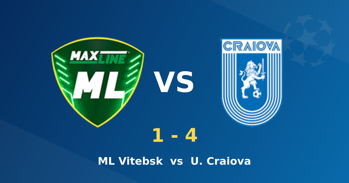 Universitatea Craiova dismantle ML Vitebsk 4-1 in Champions League opener