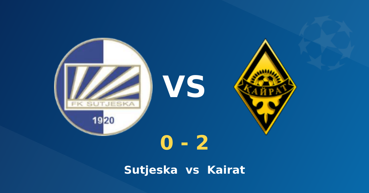 FK Sutjeska Nikšić 0-2 Kairat Almaty: Kazakh Side Advance in UCL
