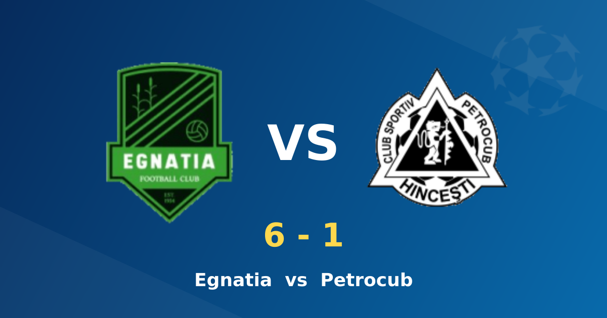 KF Egnatia 6-1 FC Petrocub Hîncești: Albanian Side Demolish Moldovans in UCL