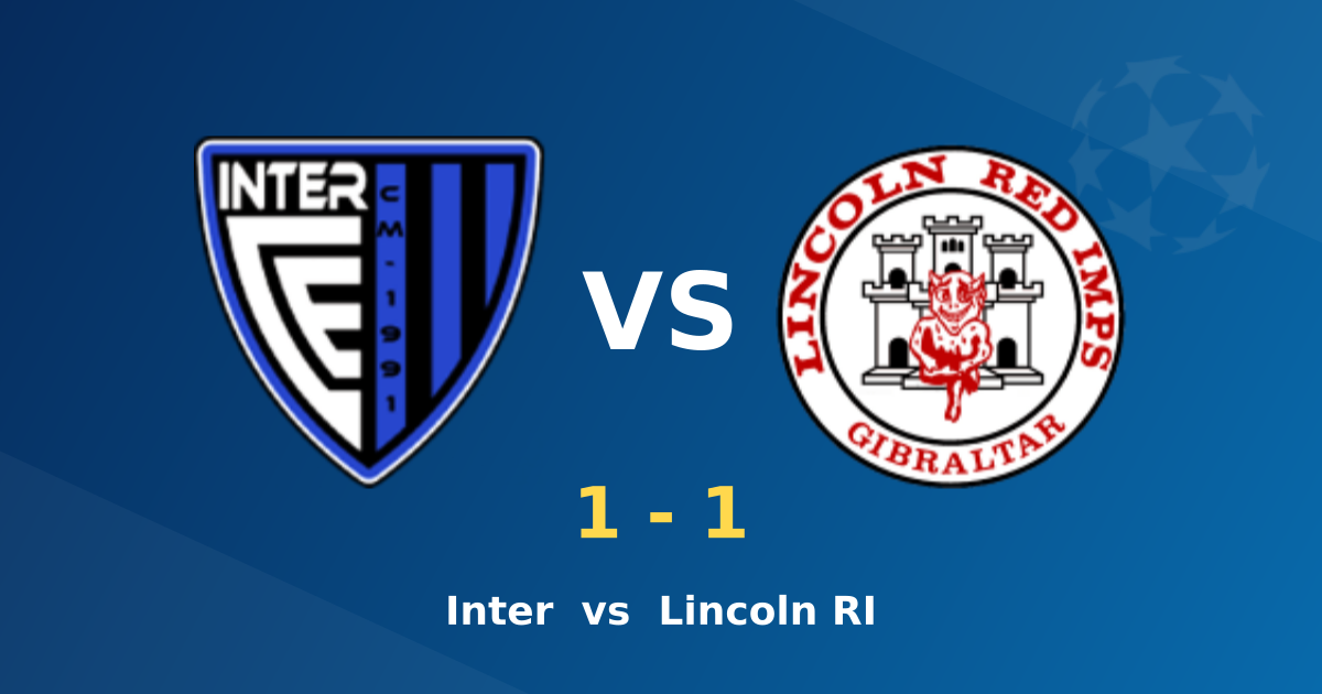 Inter Club d'Escaldes and Lincoln Red Imps Share the Spoils in UCL Opener