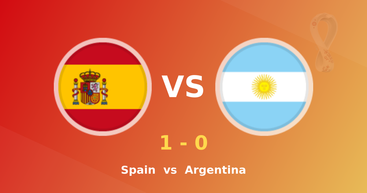 Spain edge Argentina after extra time in World Championship classic