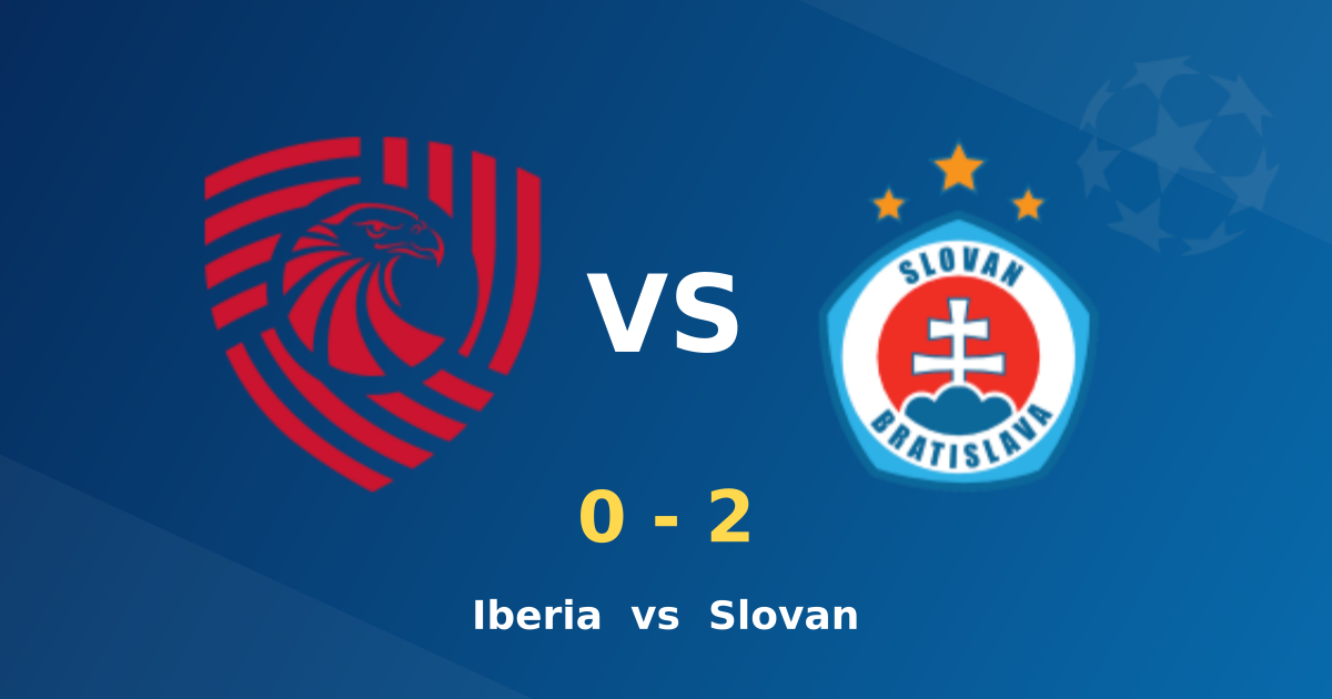 FC Iberia 1999 0-2 ŠK Slovan Bratislava: Šporar and Yirajang Seal Comfortable Win