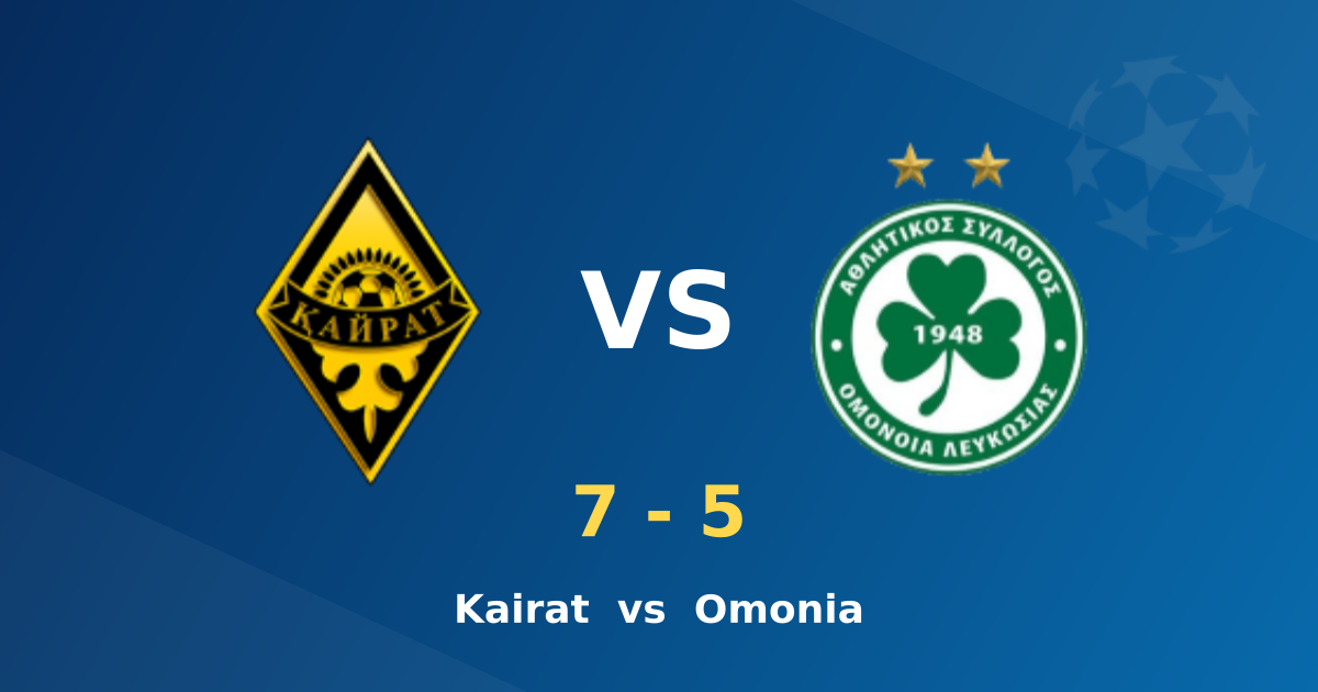 Kairat Almaty 7-5 Omonia Nicosia: A Twelve-Goal Encounter in the Champions League