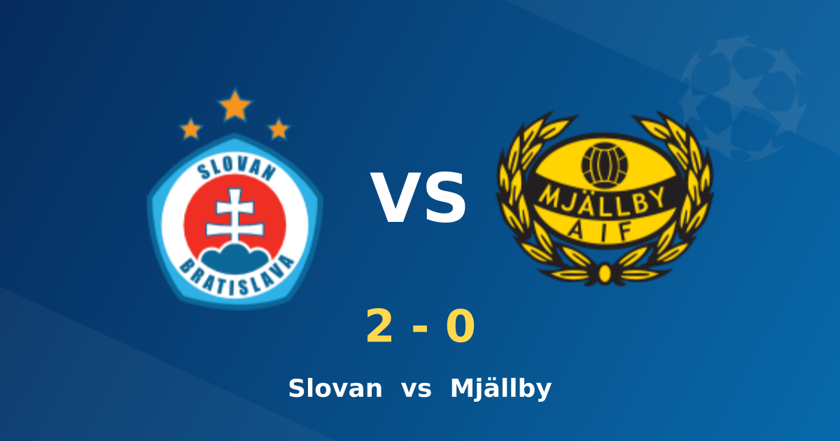 ŠK Slovan Bratislava 2-0 Mjällby AIF: Bratislava Advance with Clean Sheet