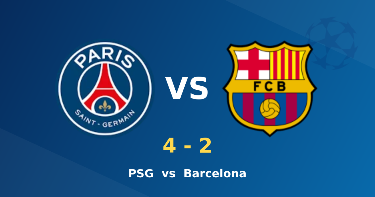 Paris Saint-Germain 4-2 FC Barcelona: PSG turn the tide in Champions League