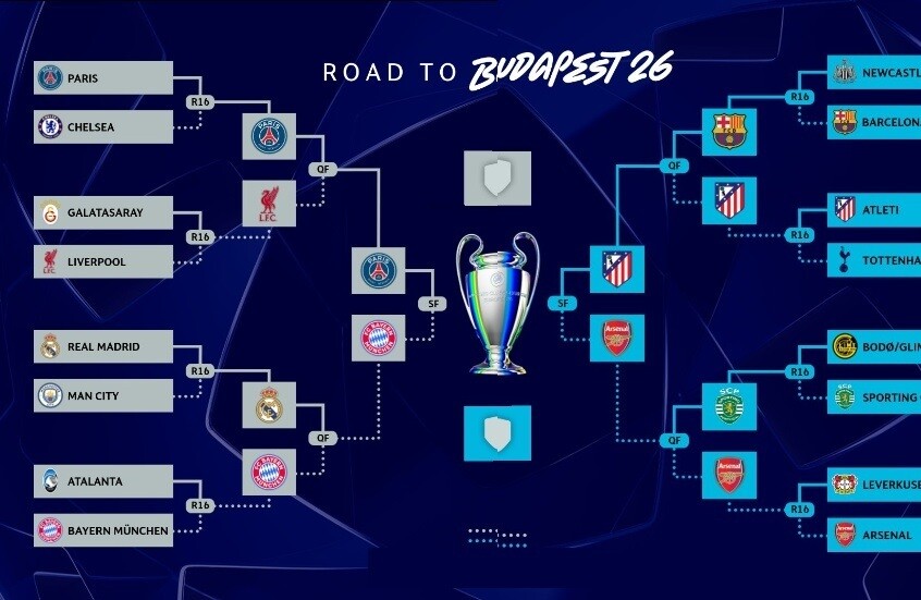 Discover the Champions League semi-final matchups