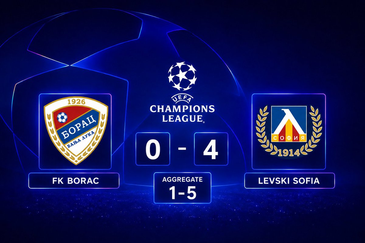Levski Sofia 4-0 FK Borac Banja Luka: Commanding Win in Champions League