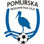 Pomurska nogometna liga
