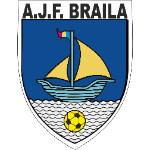 Liga 4 Brăila