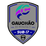 U17 Gaúcho, Feminino