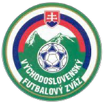 Majstrovstvo regiónu IV. liga Východ