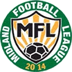 Midland Football League, Division Two