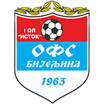 Prva Opštinska Liga Bijeljina
