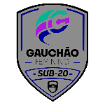 U20 Gaúcho, Feminino