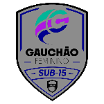 U15 Gaúcho, Feminino