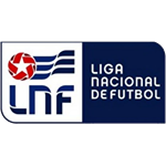 Cuba Campeonato Nacional