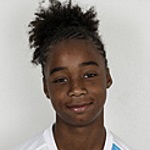 J. Hamidou