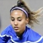 R. Salameh