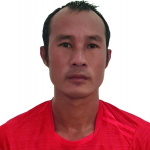 S. H. Win
