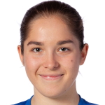 A. Gripenberg