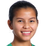 W. Chaimuk