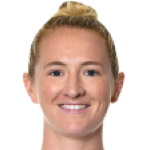 S. Mewis