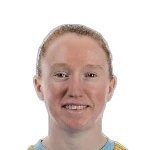 C. Murray
