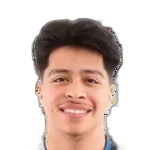 A. Alcala