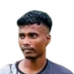 S. Tudu