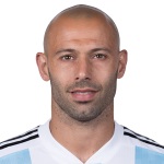 14 - J. Mascherano