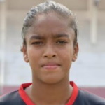 Manisha