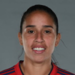 R. Souza
