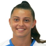 P. G. Gonzalez