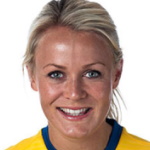 J. Oqvist