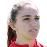 A. Tukaj
