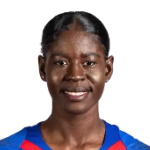 D. T. Joseph