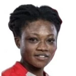 A. Achiaa