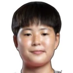 26 - K. Min-ji