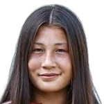 E. Wong