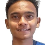 R. Syuhada