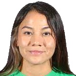 K. Estrada
