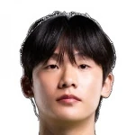 K. Chang-Hun