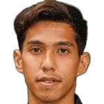 A. Iqmal